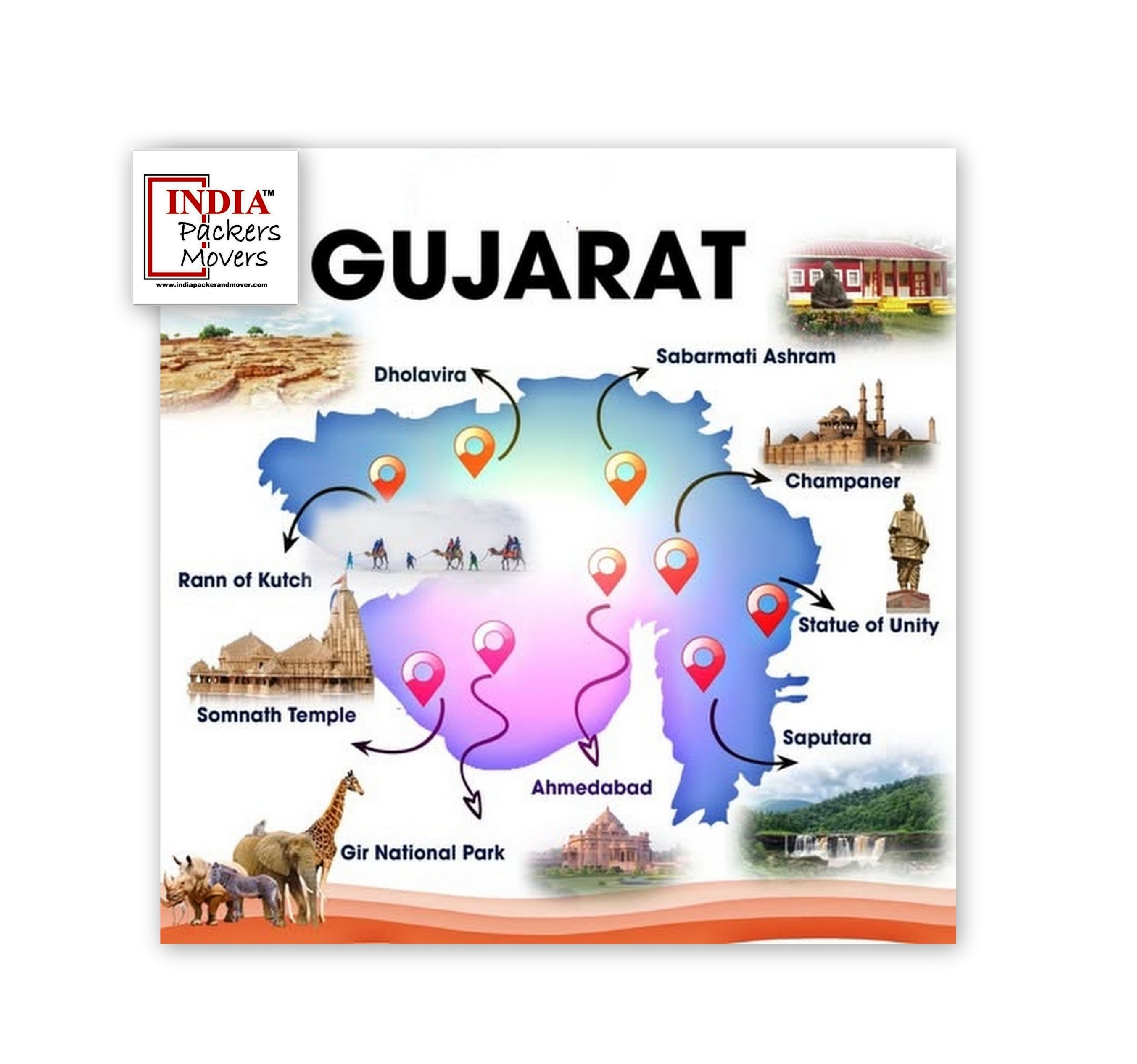 Gujarat